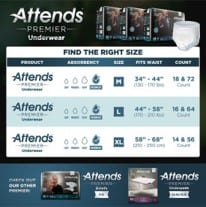 Attends underwear 2: Help Inc. - Everyone is relying on you. You can rely on us.