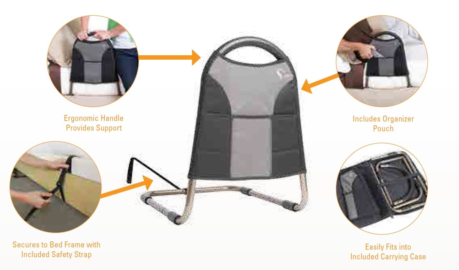Bedside Econorail features: Help Inc. - Everyone is relying on you. You can rely on us.