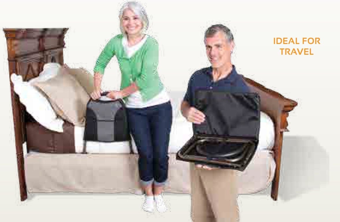 Bedside Econorail: Help Inc. - Everyone is relying on you. You can rely on us.