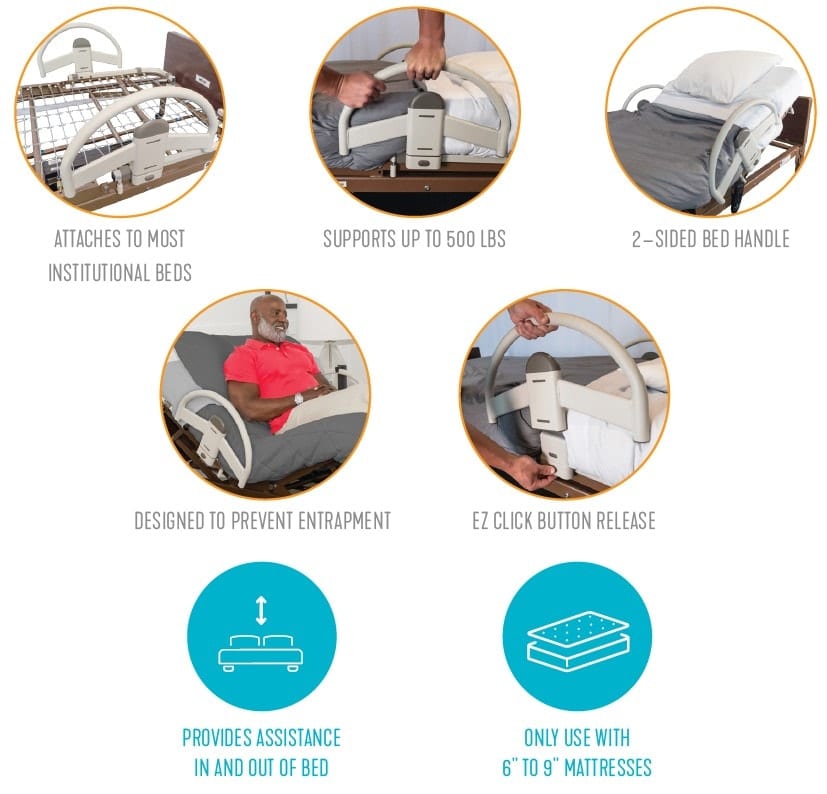 EX Click Bed Handle Features: Help Inc. - Everyone is relying on you. You can rely on us.