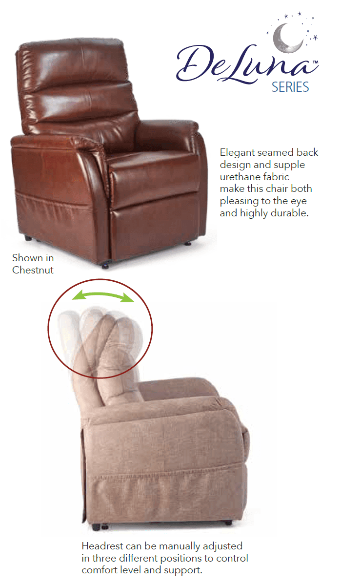 Elara PR118 Features: Help Inc. - Everyone is relying on you. You can rely on us.