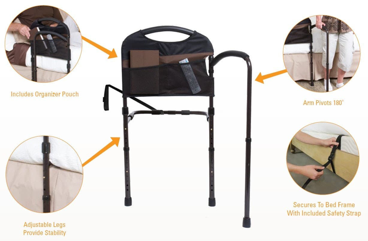 Mobility Bedrail Features: Help Inc. - Everyone is relying on you. You can rely on us.