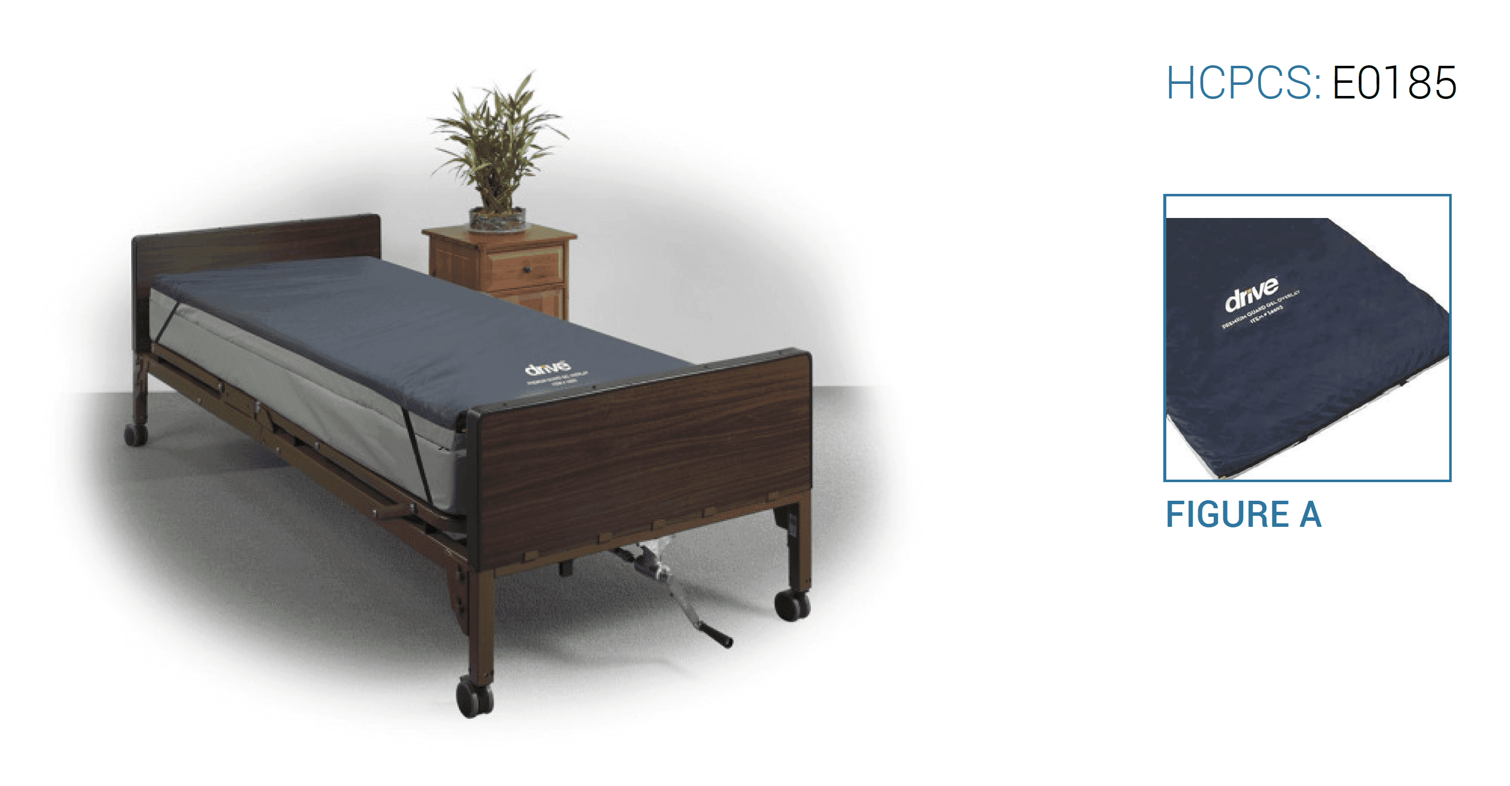 Premium Guard Gel Overlay 1: Help Inc. - Everyone is relying on you. You can rely on us. Premium Guard Gel Overlay: Help Inc. - Everyone is relying on you. You can rely on us.