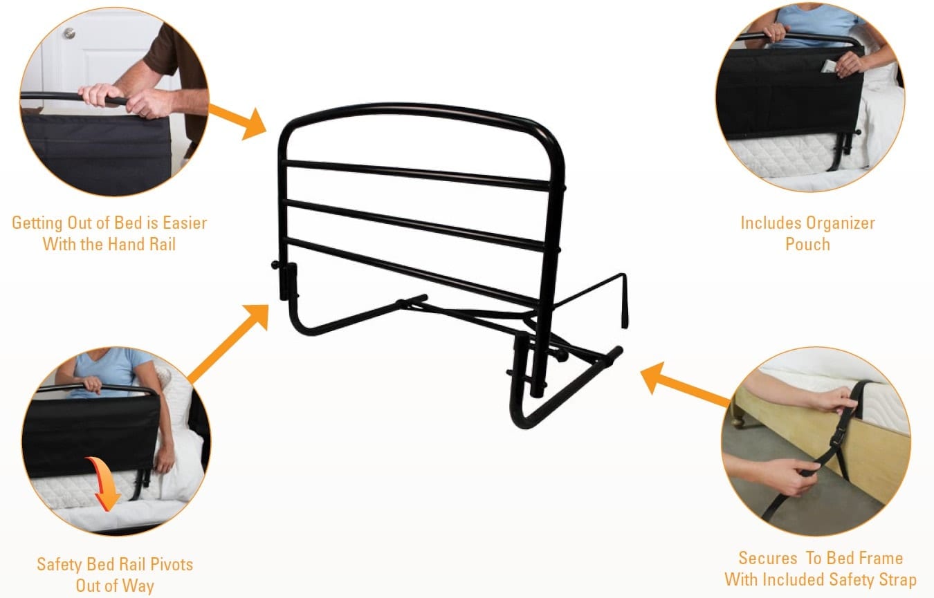 Safety Bed Rail Padded details: Help Inc. - Everyone is relying on you. You can rely on us.